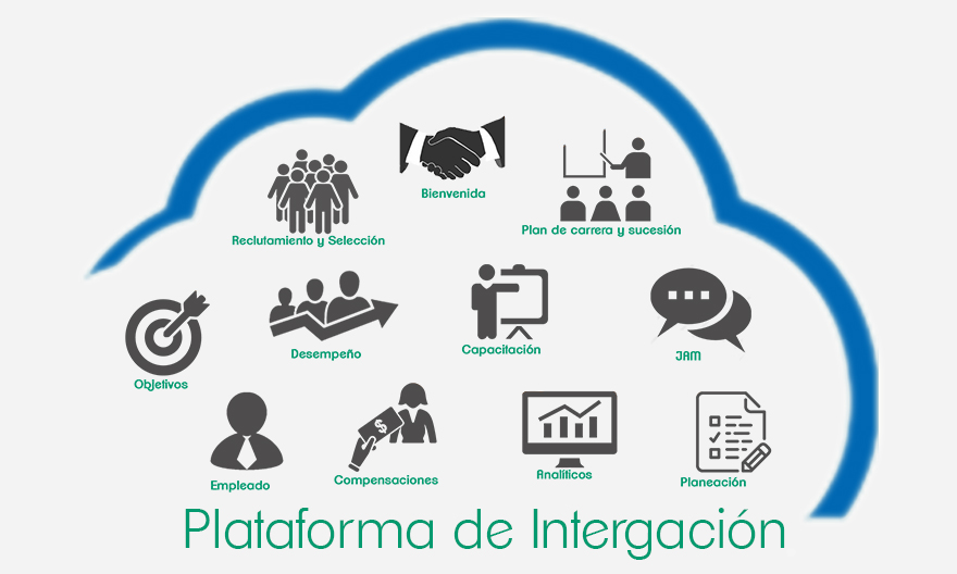 plataforma_Integracion